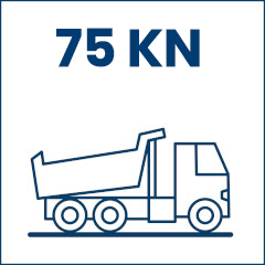 75kn